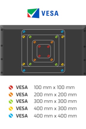 Koje su VESA veličine i standardi u televizoru, što oni znače i čemu služe?
